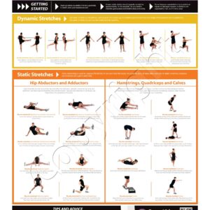 Lower Body Exercise Wall Chart Poster